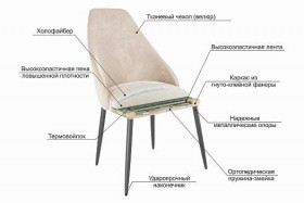 Набор стульев Милан 2 шт (серый велюр/белый) в Иланском - ilanskij.katalogmebeli.com | фото 4