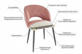 Набор стульев Моли 2 шт (бежевый велюр/белый) в Иланском - ilanskij.katalogmebeli.com | фото 3